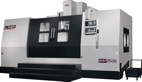 cnc vertical machining centres box way series|vertical machining centers for sale.